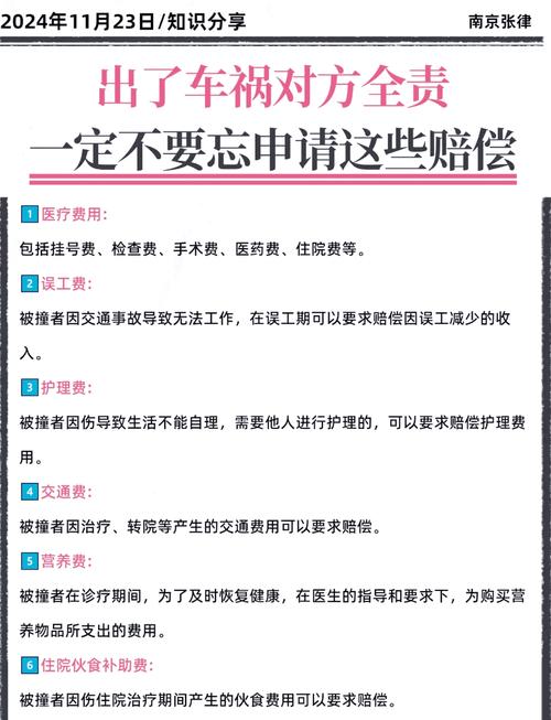 交通事故全责索赔应对指南与化解策略