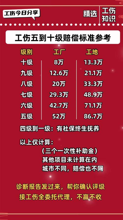 工亡赔偿金非遗产，近亲属应如何依法合理分割？