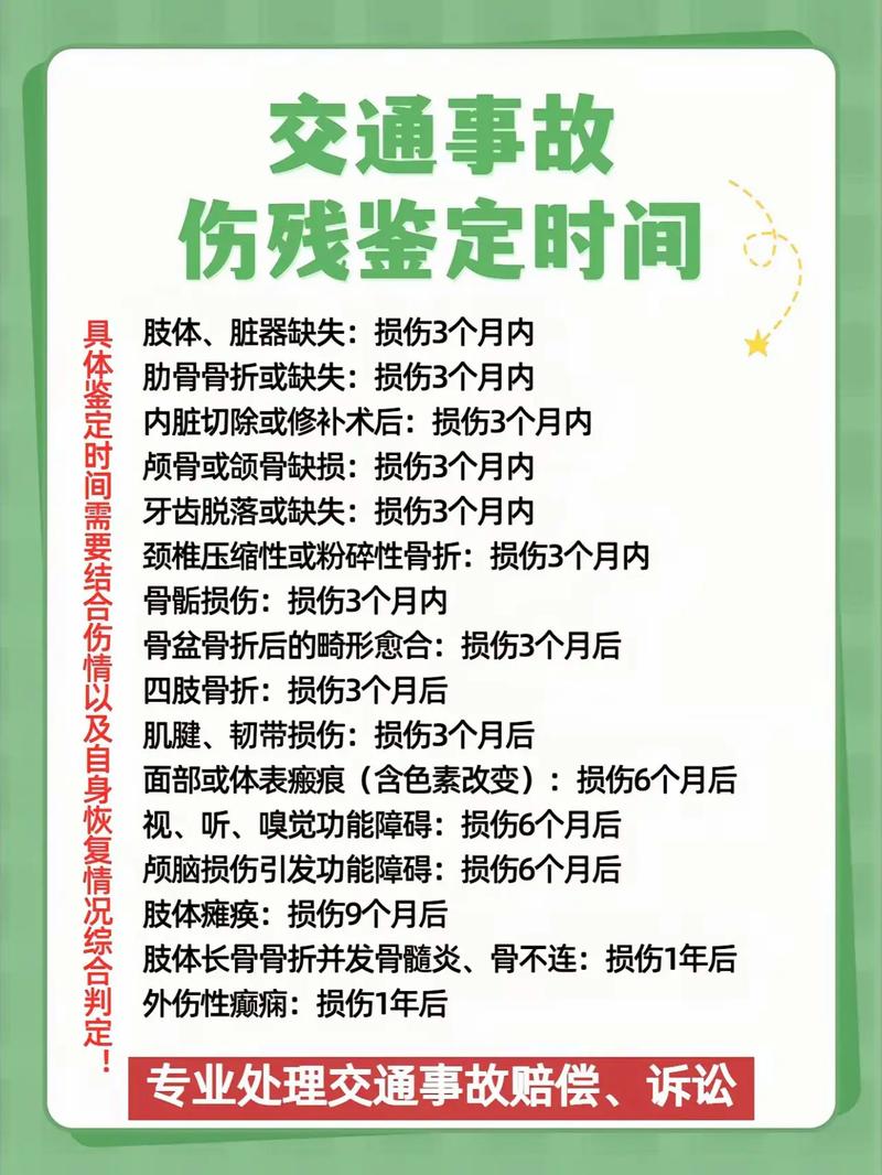 工伤与交通事故伤残鉴定流程及关键要点详解