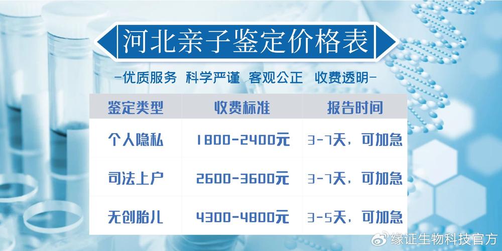 亲子鉴定费用详解：价格、流程与注意事项