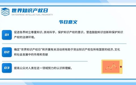 知识产权保护实战：侵权处理流程与策略详解