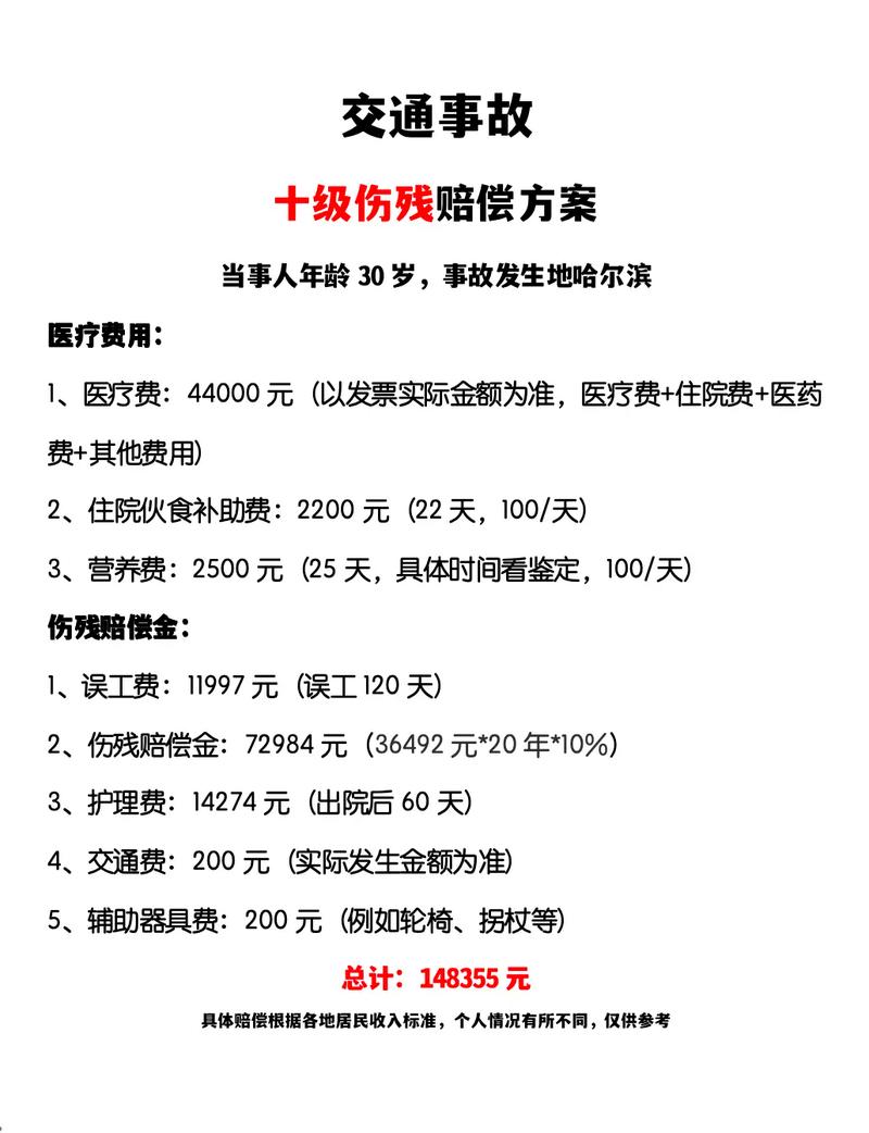 工伤十级伤残赔偿标准详解与实务指南