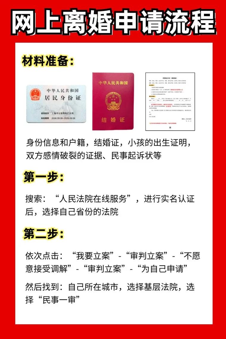 单方申请离婚全流程：证件准备与诉讼指南