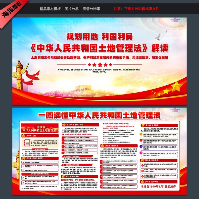 新土地管理法深度解析：征收补偿与用地合规关键点