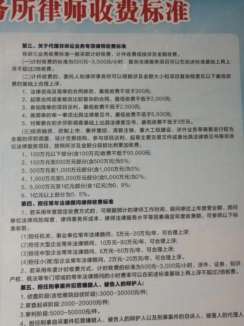 不成功不收费律师模式：风险与机遇并存