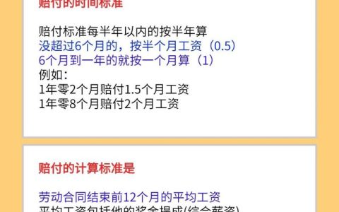 公司依法辞退员工的补偿标准与计算方法
