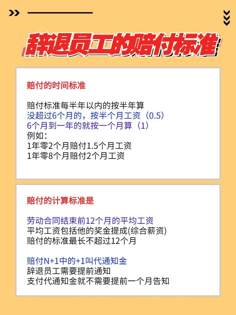 公司依法辞退员工的补偿标准与计算方法
