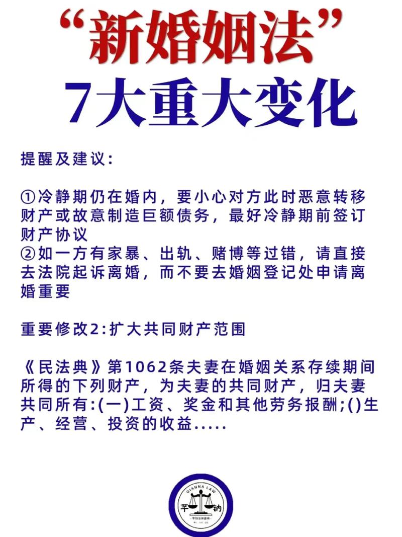 2025婚姻家庭新规深度解读：财产分割与子女抚养焦点