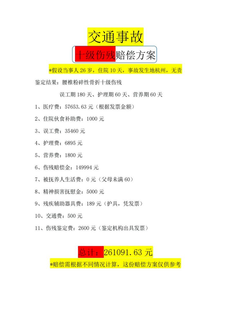 老人骨折赔偿标准与法律实务指南