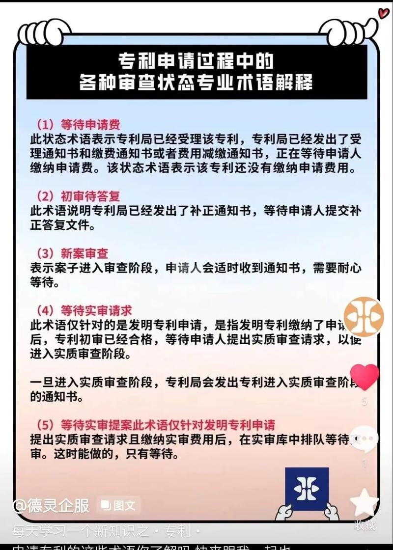 图片怎么申请专利？版权和外观设计了解一下