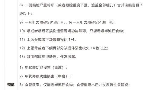 伤残等级如何划分？三七说法与现行标准解读