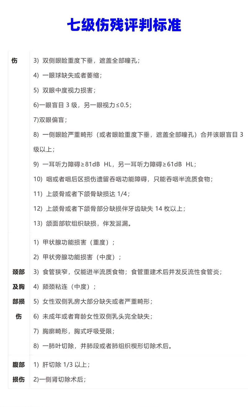 伤残等级如何划分？三七说法与现行标准解读