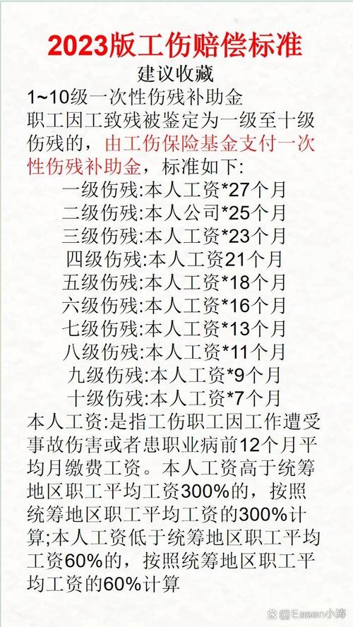 工伤十级赔偿标准详解与实务指引