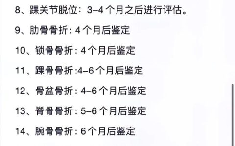 受伤后何时申请工伤鉴定？资深解答与程序指南