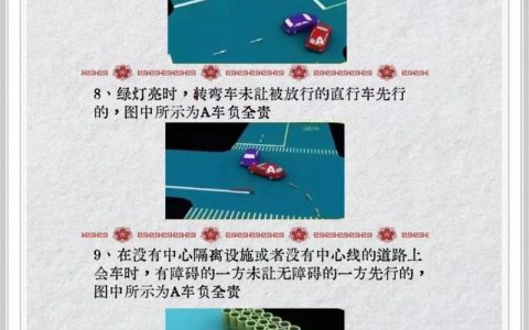 撞车责任划分不清？专家教你看懂定责关键点