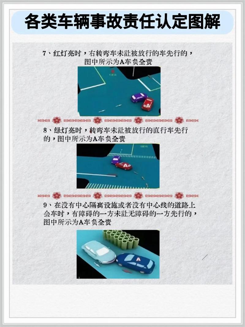 撞车责任划分不清？专家教你看懂定责关键点