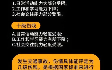 黑龙江省工伤赔偿标准详解