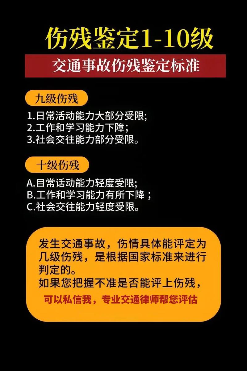 黑龙江省工伤赔偿标准详解