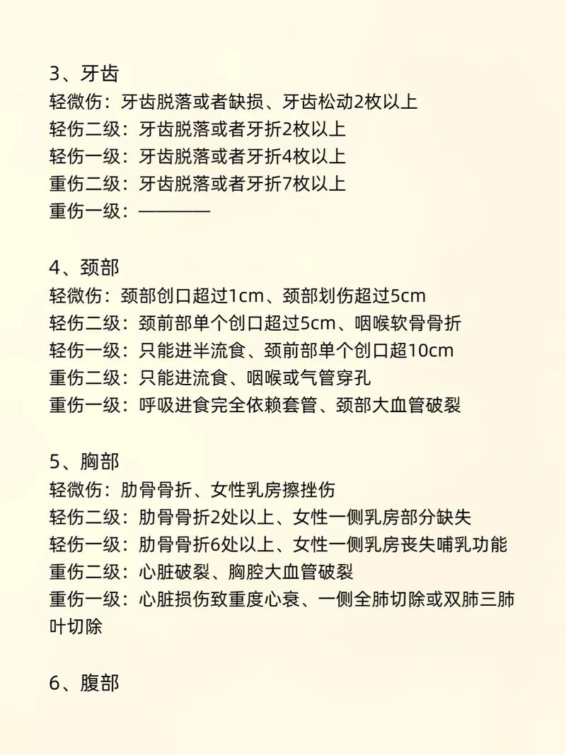 轻伤一级对应几级伤残？律师带你全面解析