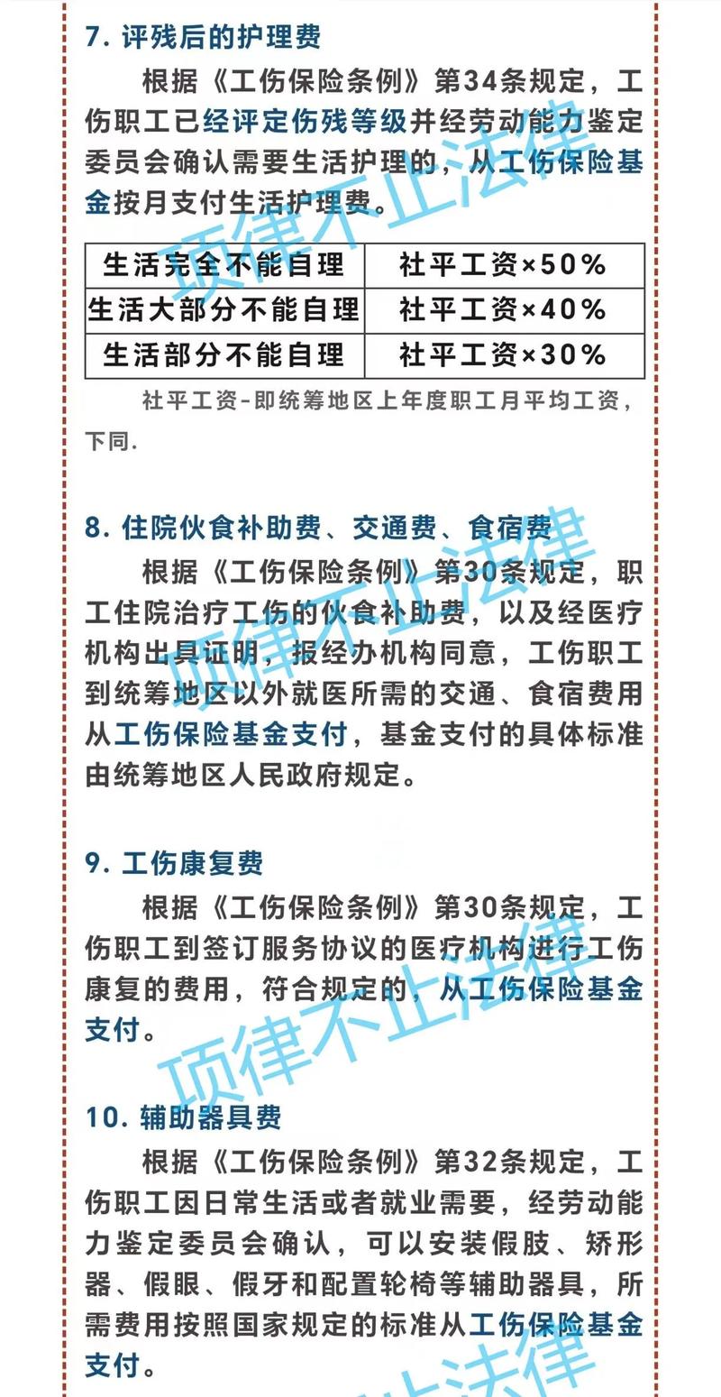 2024年工伤赔偿标准与申请指南