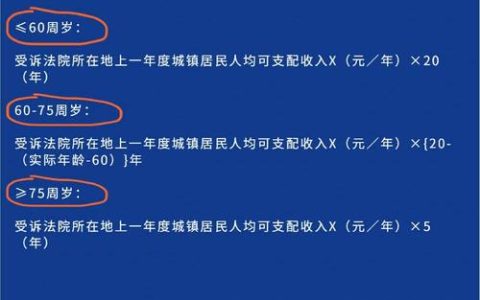 交通事故赔偿计算全攻略：标准、方法与实用指南