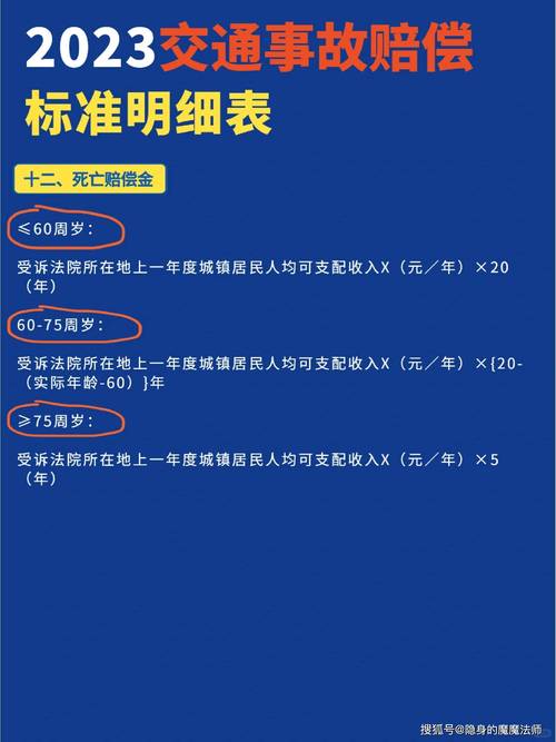 交通事故赔偿计算全攻略：标准、方法与实用指南