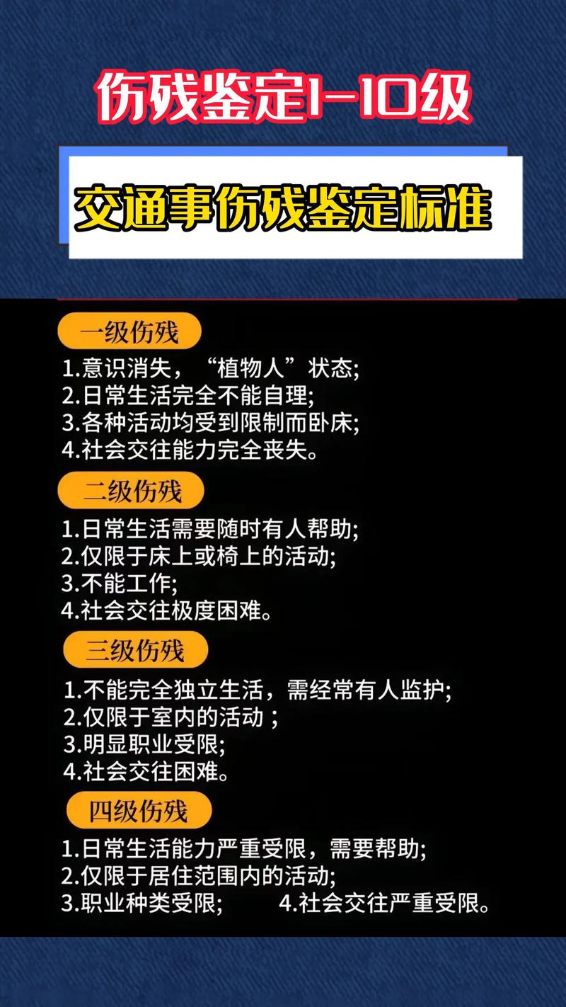 权威解读：伤残等级一至十级如何划分与赔偿标准