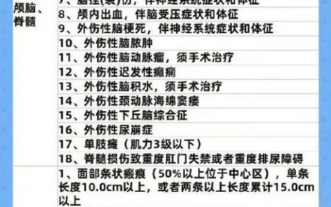 打架致轻微伤？处罚拘留赔偿一文说清