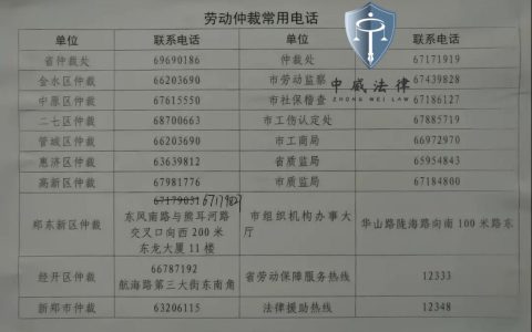 权威解析：如何精准获取劳动仲裁机构联系方式