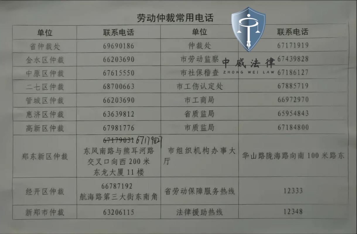 权威解析：如何精准获取劳动仲裁机构联系方式