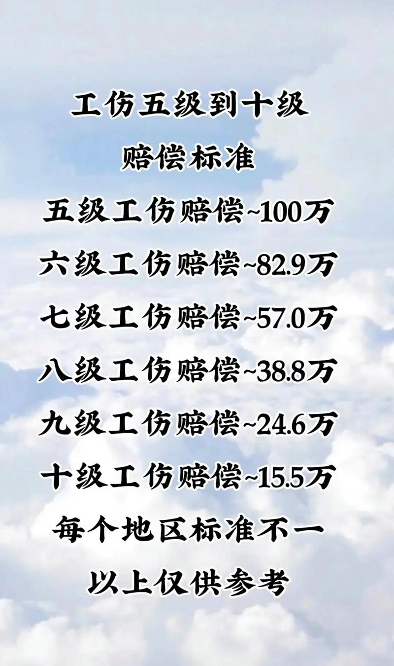 二级伤残工伤赔偿标准详解：权益保障指南