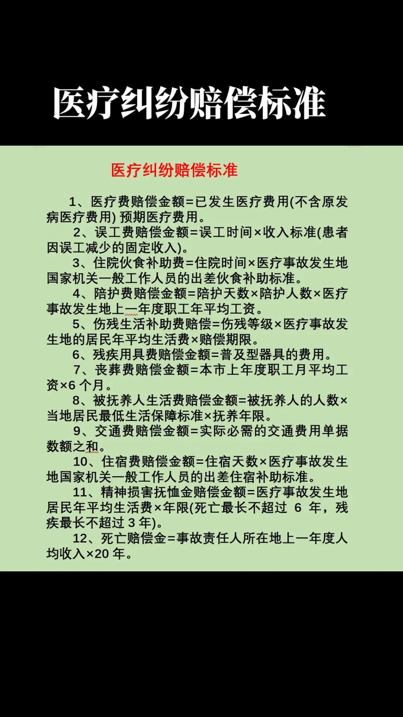 权威解析：医疗事故赔偿项目与计算方法全览