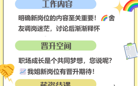 员工不接受调岗法律指南：企业处理与员工维权实务