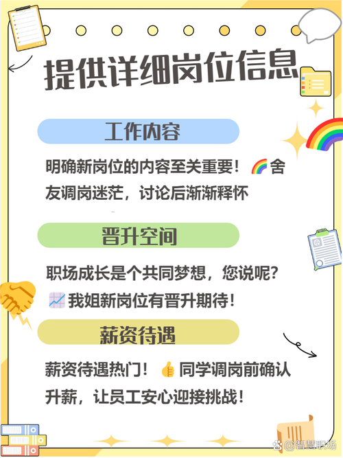 员工不接受调岗法律指南：企业处理与员工维权实务