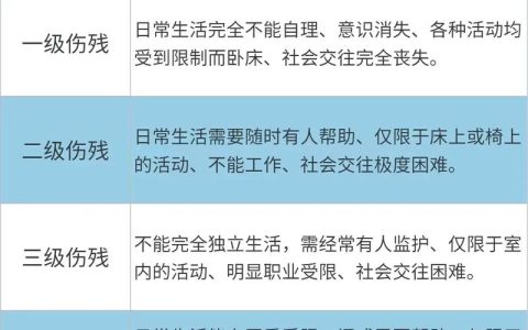 交通事故人伤亡赔偿迷津：资深律师为您详解计算与维权