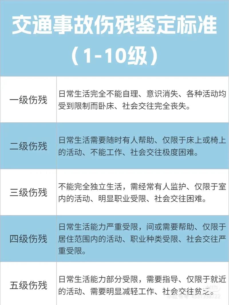 交通事故人伤亡赔偿迷津：资深律师为您详解计算与维权