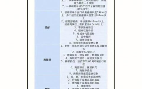 人体轻伤鉴定标准详解及法律后果
