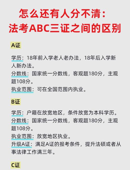法考与司考：名称变更背后的关键区别