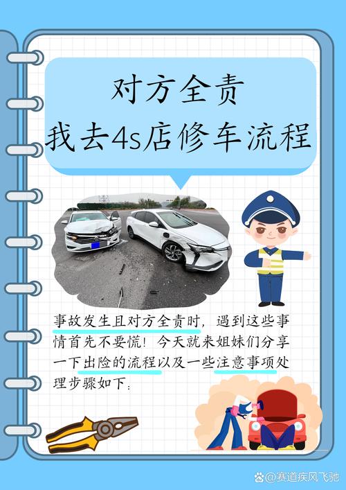 遭遇后车追尾对方全责？这样处理最稳妥