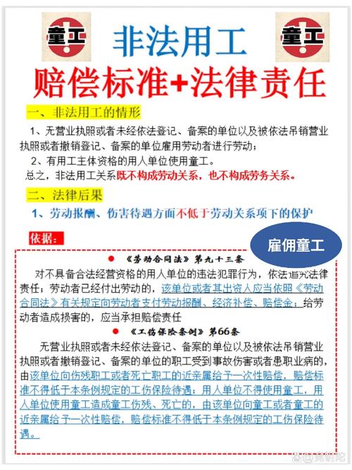 务工受伤莫慌张：工伤赔偿全流程与权益指南