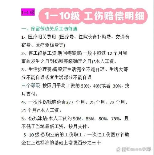工伤十级伤残能获多少赔偿？权威解读与计算指南