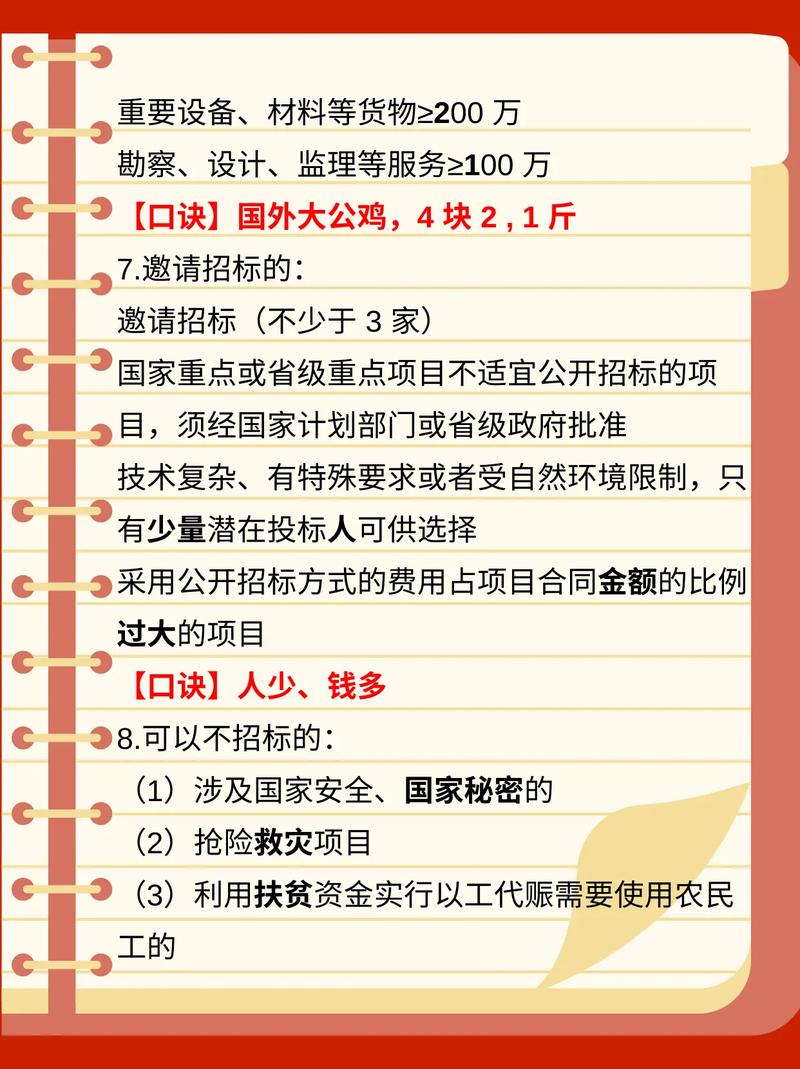 建筑工程法律法规全解：实务应用与风险防范