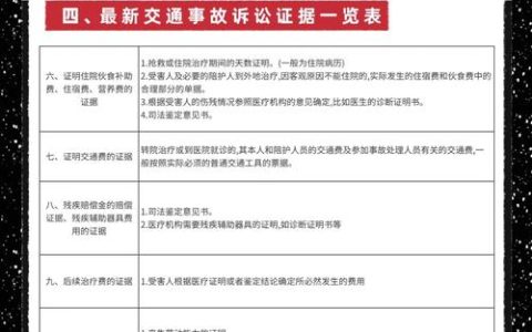 骑手全责撞伤行人？赔偿主体、项目及数额详解