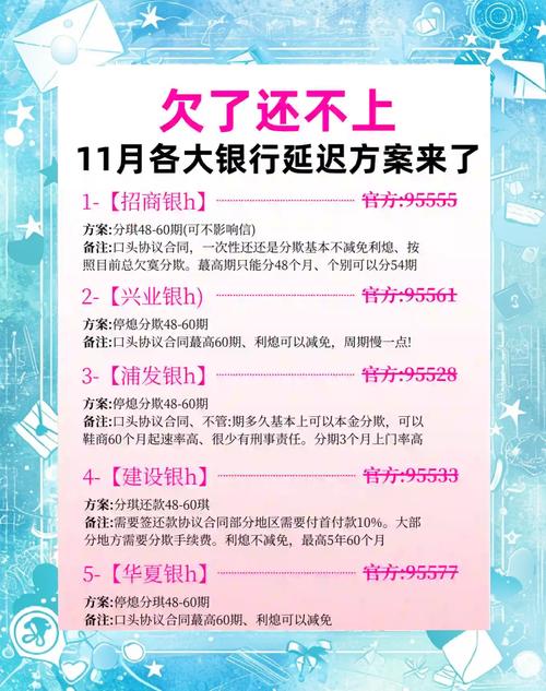 信用卡逾期停息挂账操作指南