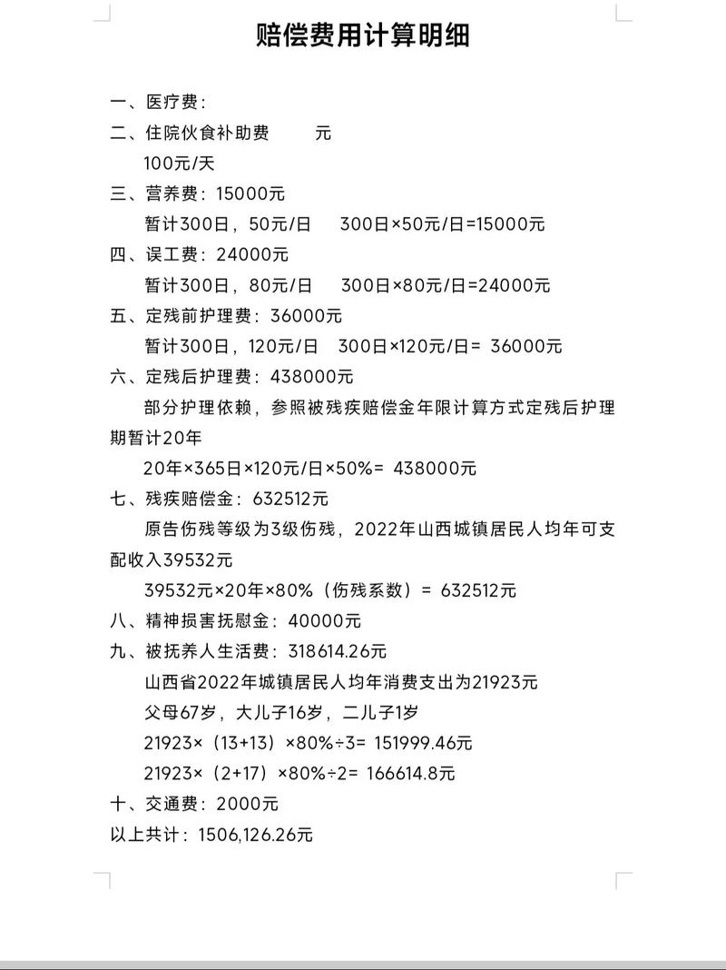 交通事故交通费赔偿标准详解