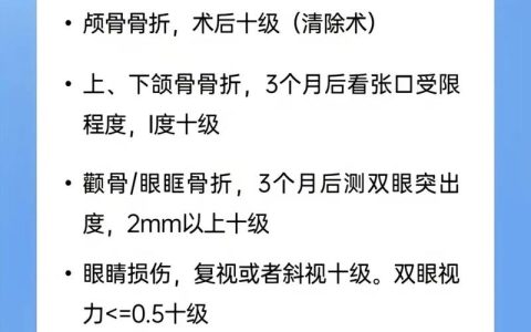 人身伤害赔偿中伤残等级鉴定标准详解