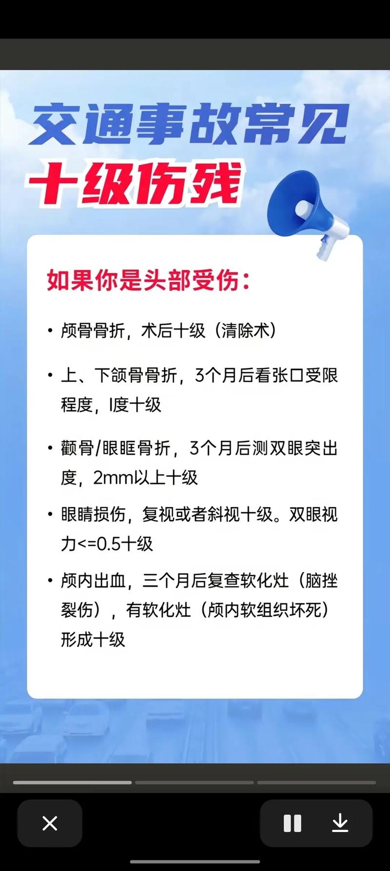 人身伤害赔偿中伤残等级鉴定标准详解