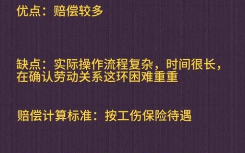 工地受伤维权指南：赔偿途径与实操方法