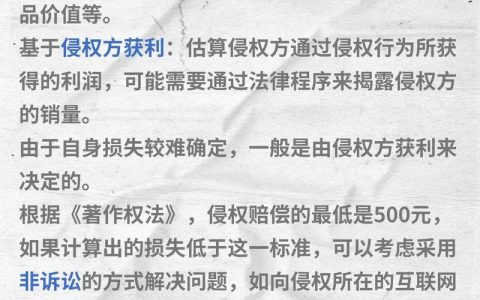 专利侵权赔偿额如何确定