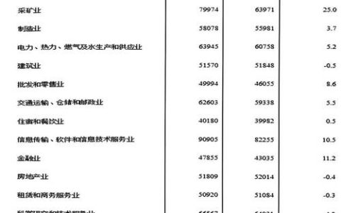 触电身亡赔偿如何计算？2024年新标准与维权要点